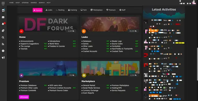 Pitch darknet Pitch Forum - основные услуги